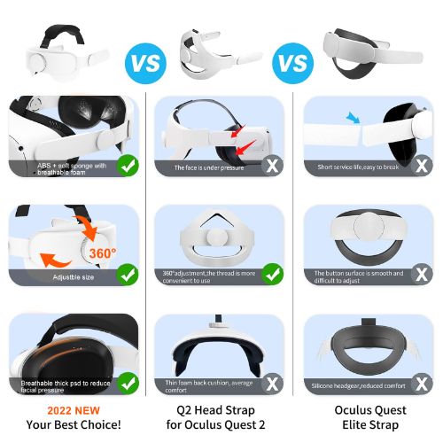 LEDream Adjustable Head Strap Fit for Oculus/Meta Quest 2 VR Headset, Replacement for Elite Strap, VR Headband Strap for Oculus Quest 2, Enhanced Support and Comfort in VR Gaming