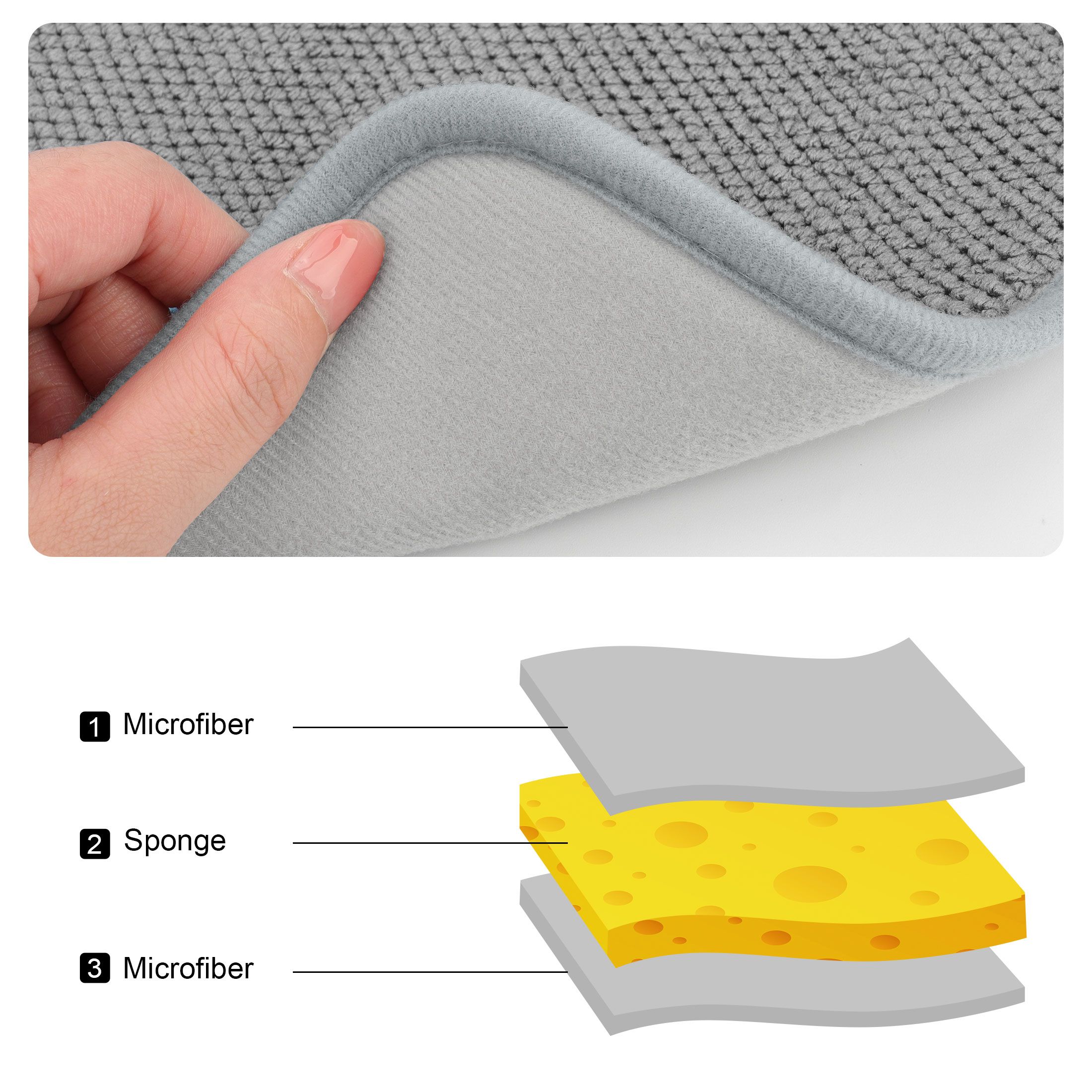 2pcs Dish Drying Mats, Absorbent Microfiber Kitchen Dish Drainers, 40 x 30cm/16 x 12"