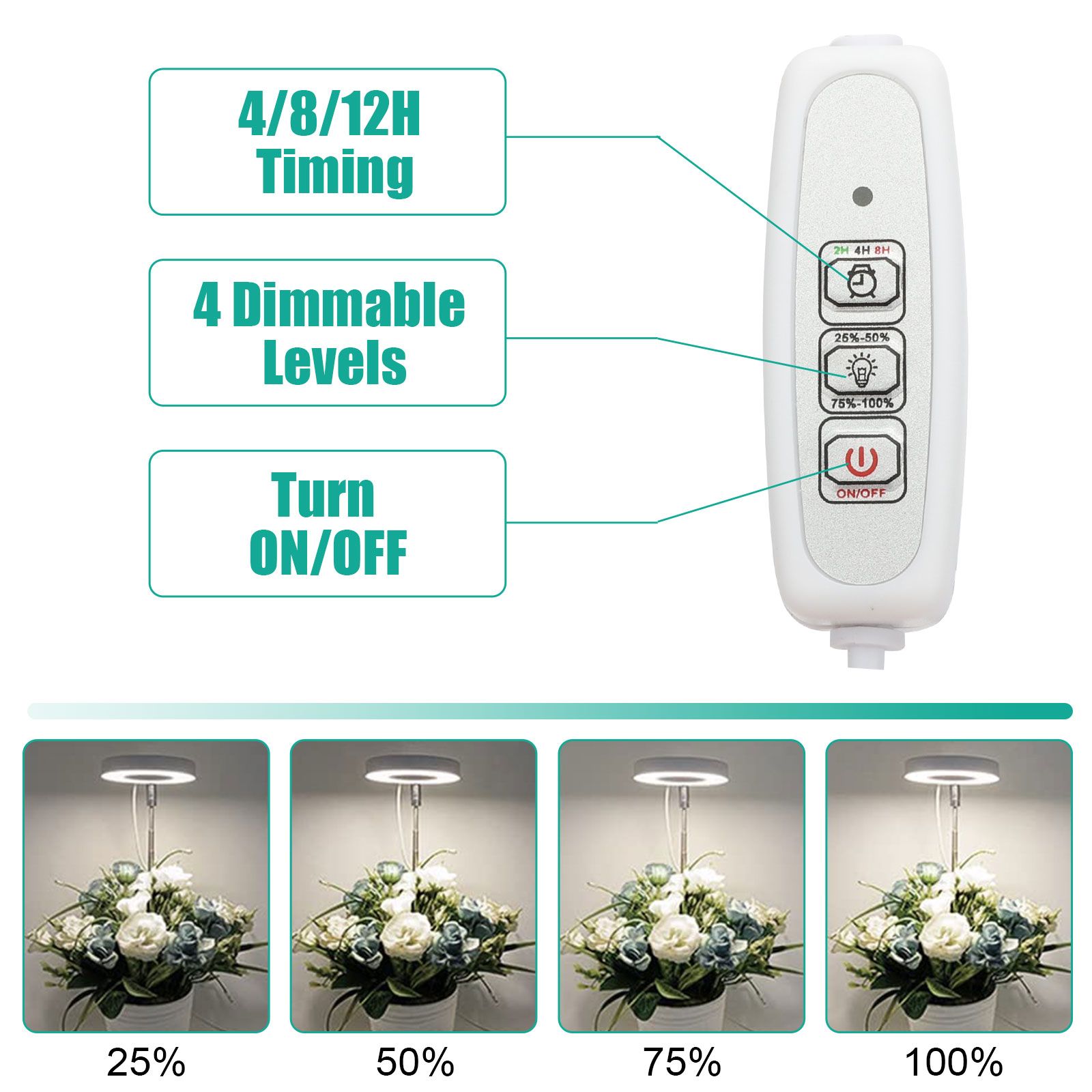 Grow Lights for Indoor Plants, LED Full Spectrum Plant Light, Height Adjustable Grow Light with 4 Dimmable Brightness, 4/8/12H On/Off Timer, Splashproof Halo Plant Lamp for Small Plants