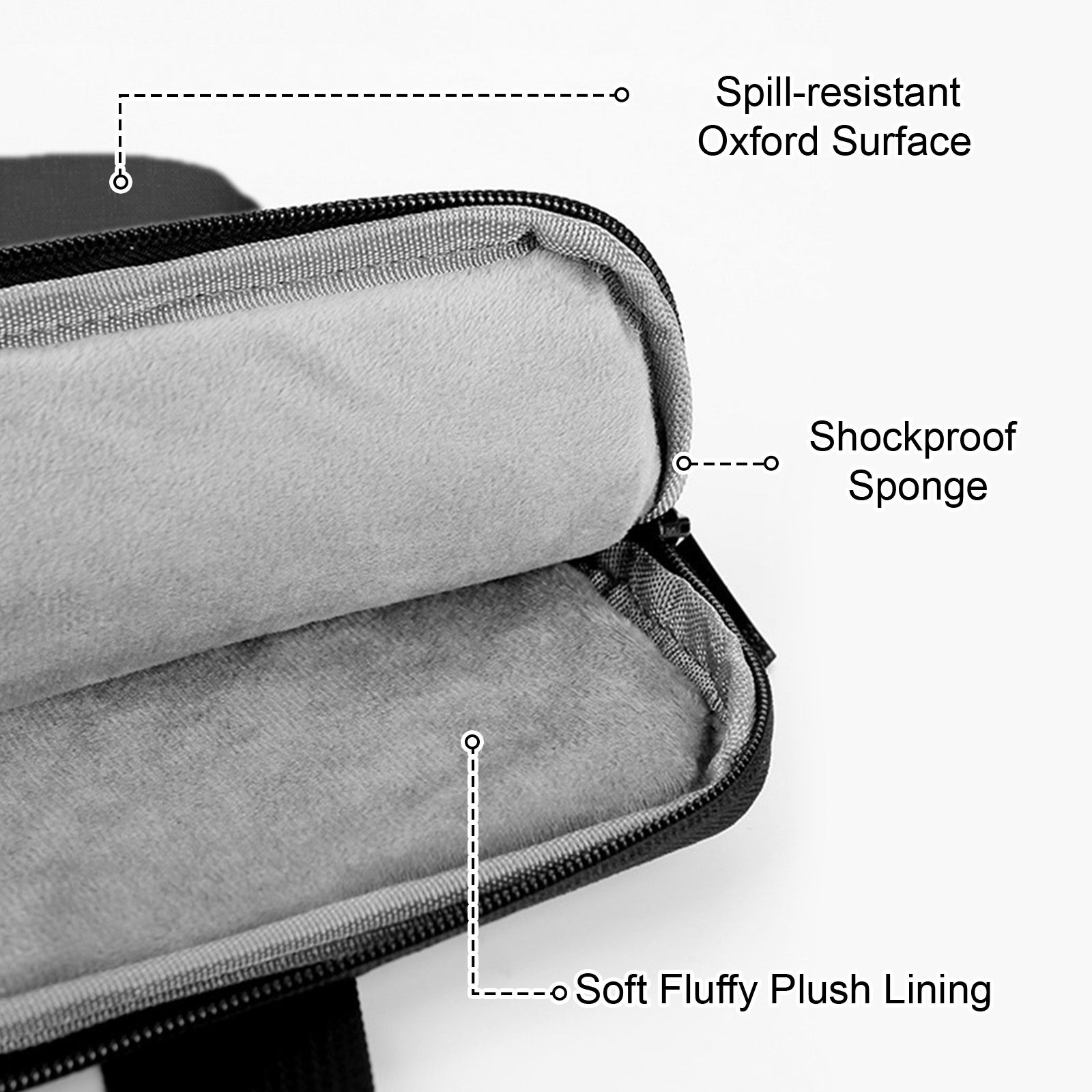 15.7" Laptop Sleeve Case, Travel Carrying Bag Fits for 15"–15.6" HP Dell Lenovo Acer Asus Notebook