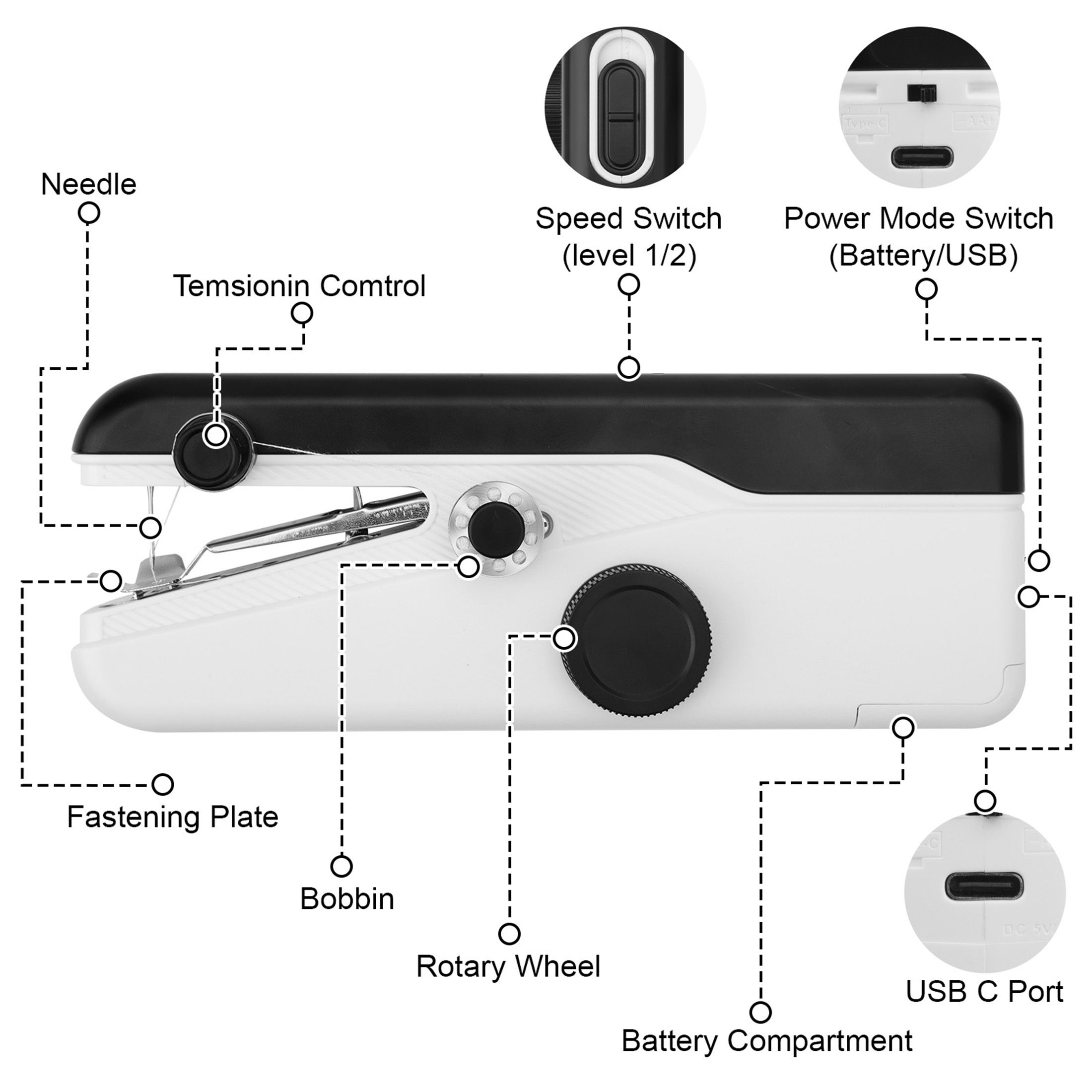 Mini Portable Handheld Sewing Machine, Quick Electric Stitch with Sewing Kit, Includes Scissors, Wire, and Measuring Tape