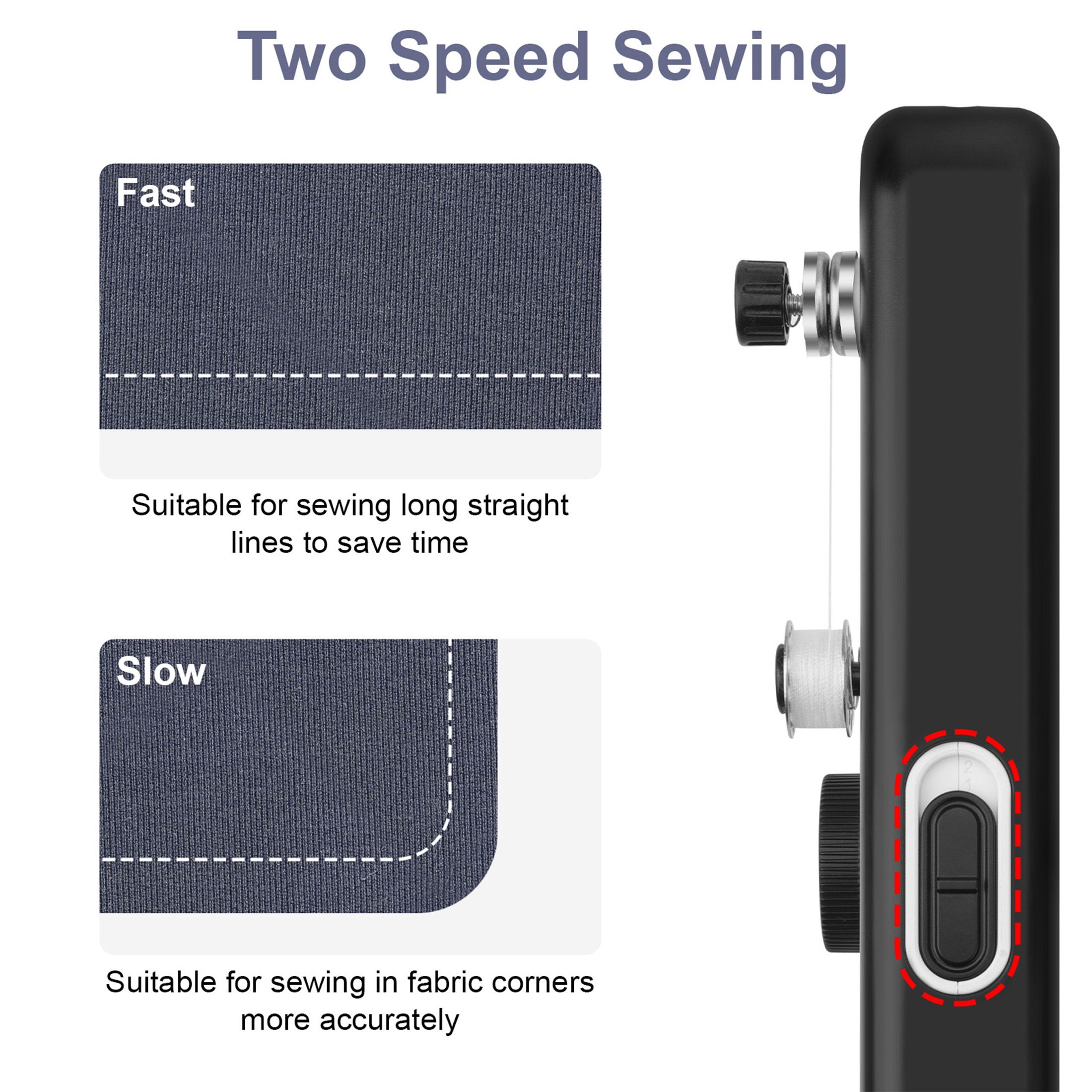 Mini Portable Handheld Sewing Machine, Quick Electric Stitch with Sewing Kit, Includes Scissors, Wire, and Measuring Tape