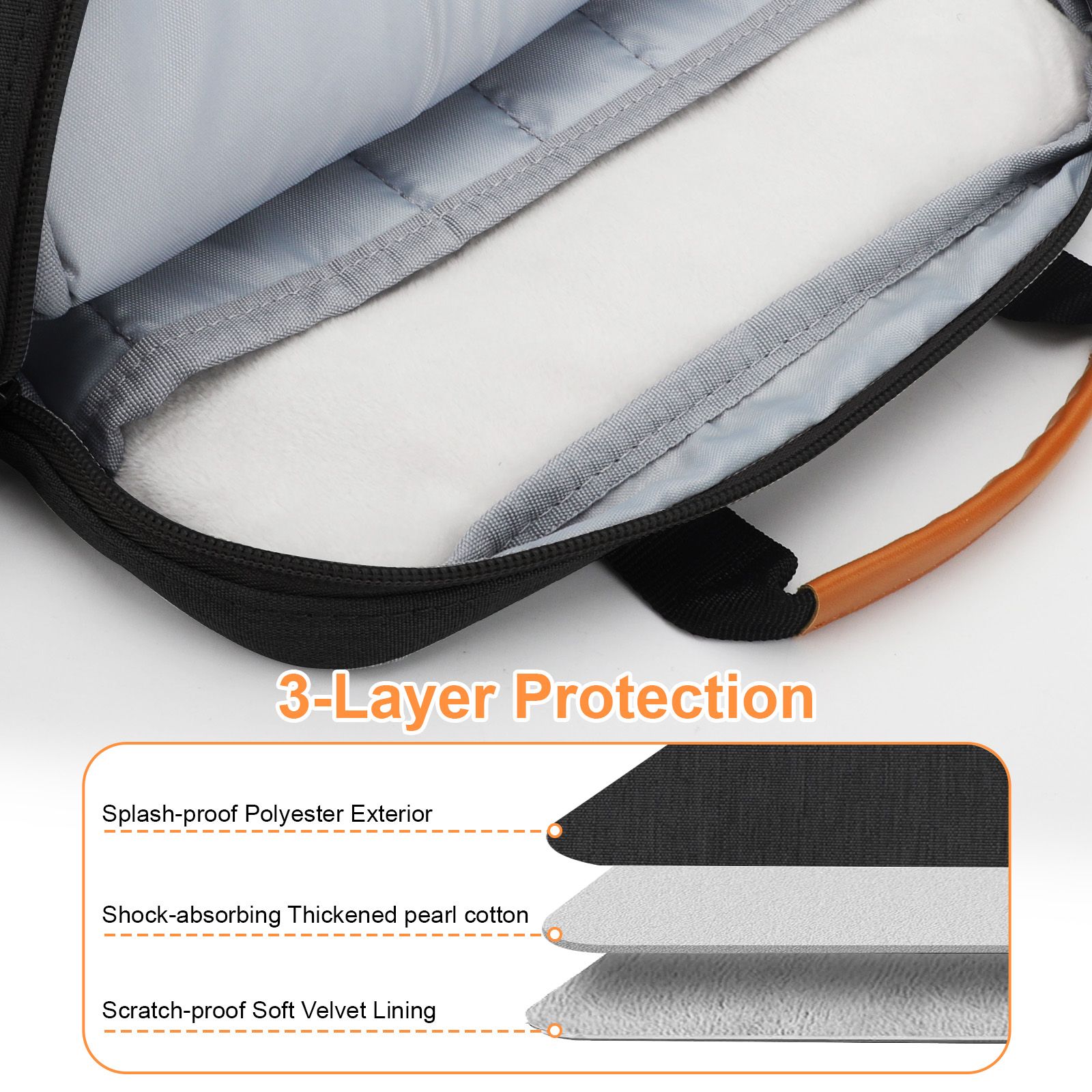 Tablet Sleeve Case, Laptop Shoulder Bag Fits for 13" New MacBook Air M4/A3240 2025, M3/A3113, M2/A2681