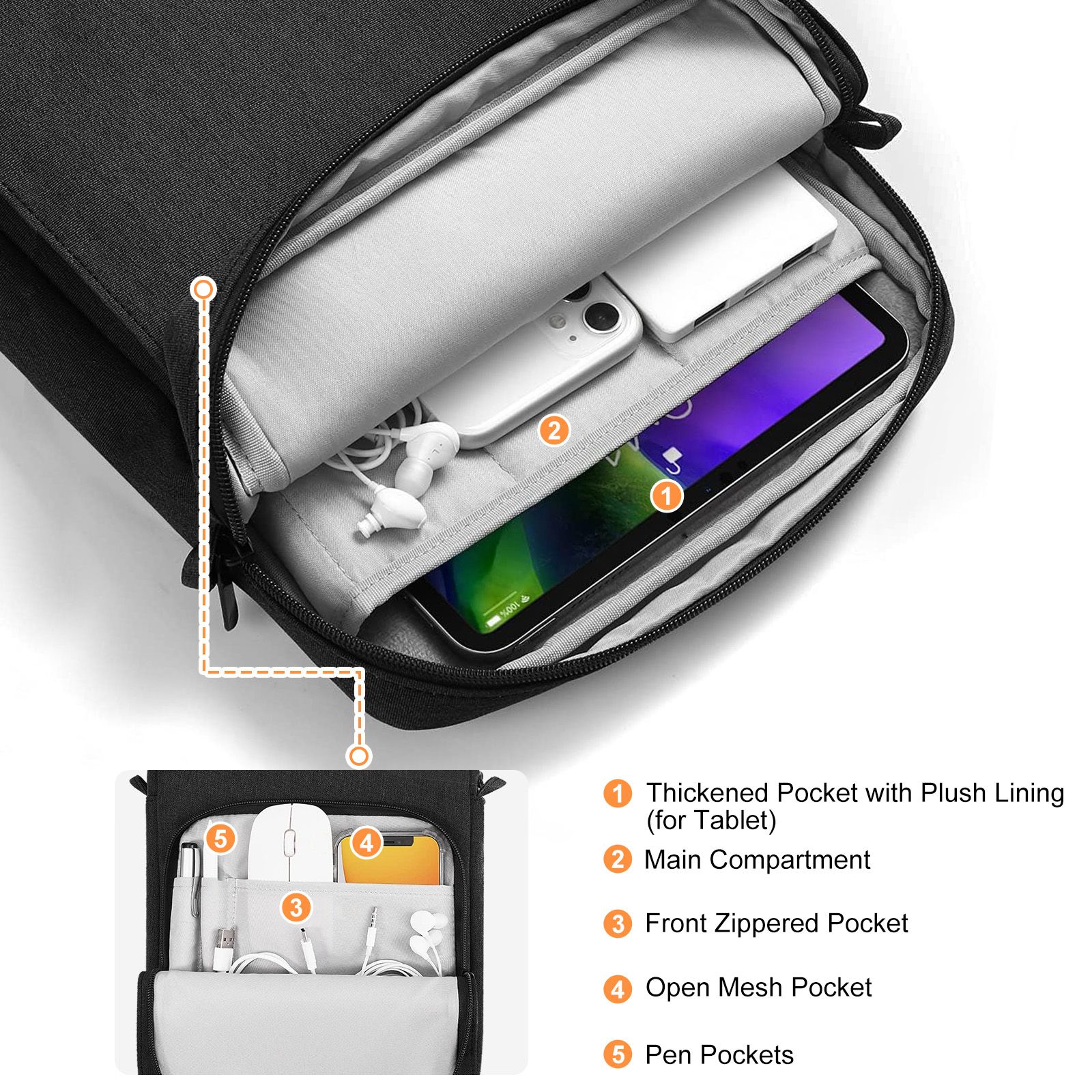 Tablet Sleeve Case, Laptop Shoulder Bag Fits for 13" New MacBook Air M4/A3240 2025, M3/A3113, M2/A2681