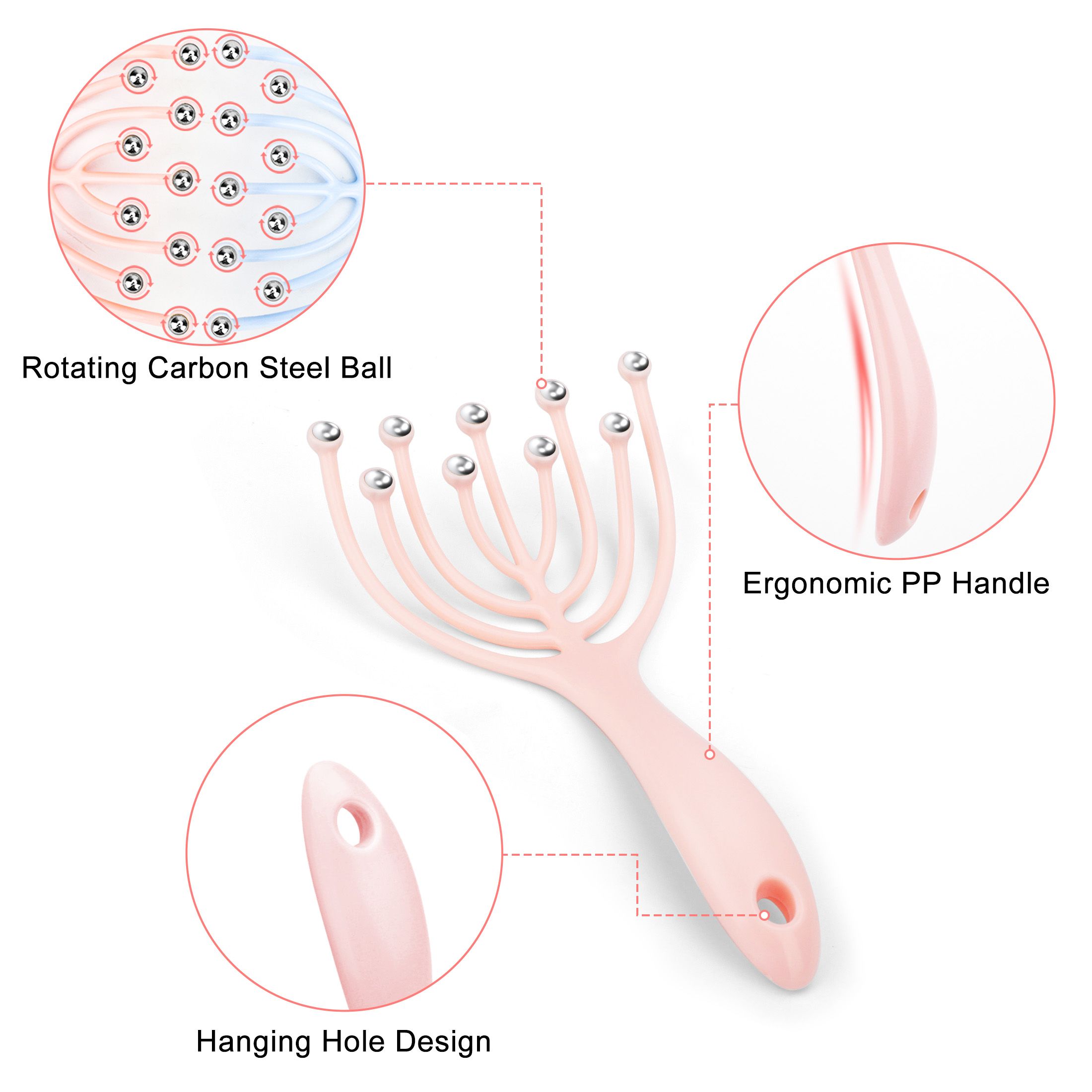 2pcs 9-Claw Scalp Massager, Handheld Head SPA Massager for Deep Relaxation, Stress Relief, Stimulates Blood Circulation in The Head to Promote Hair Growth, Blue + Pink