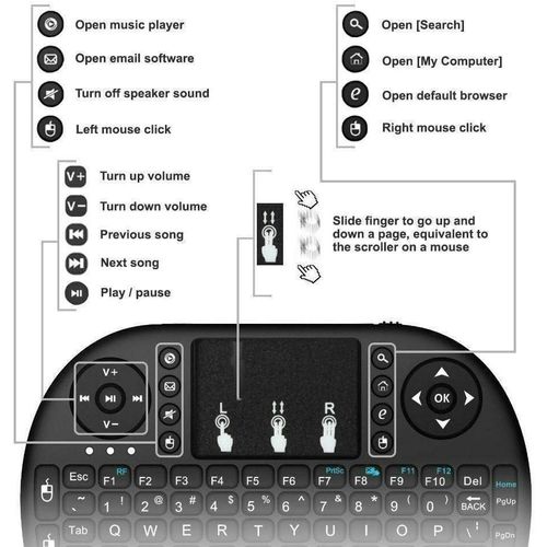 Hot Selling Wireless Bluetooth Keyboard/mouse Pad, Wireless Mini Keyboard Remote Control Touchpad Mouse Combo Controller With RGB Backlit For Android TV Box Smart TV With OS+USB PC Computer Laptop Win