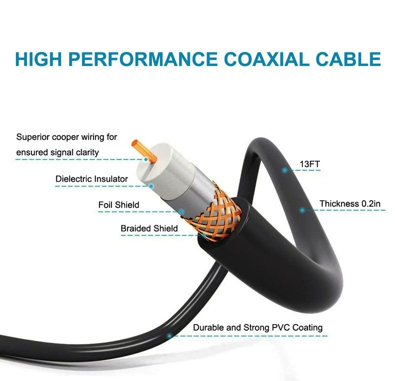 Digital TV Aerial Antenna Indoor HDTV Antenna With Smart Signal Digital TV Antenna