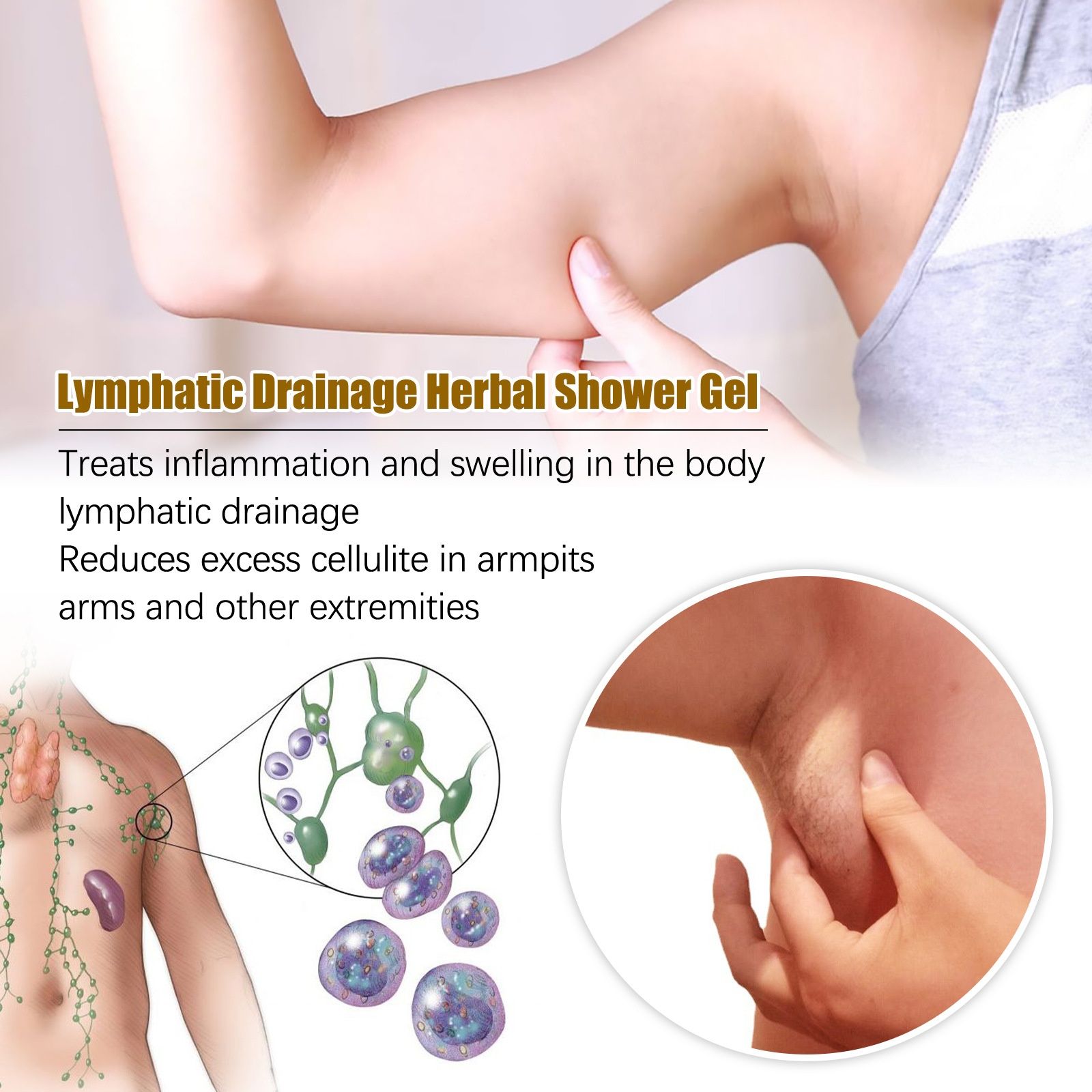 Jaysui Ginger Body Shaping Shower Gel for Slimming, Firming, Waist, Lymphatic Laziness, Cleansing and Moisturizing Skin