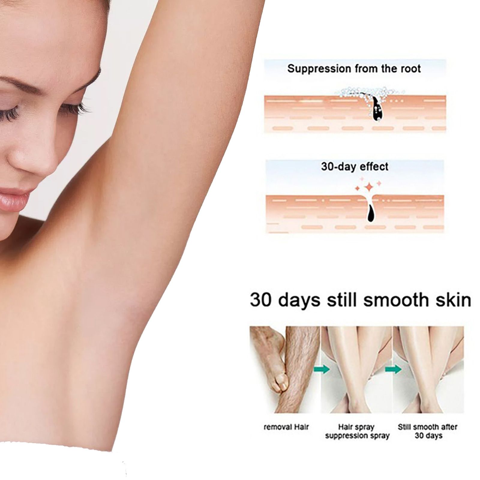 EELHOE Hair Removal Spray Underarm and Private Area Fast Hair Removal Gentle Hair Removal Spray, Mild, Refreshing, Non-Irritating