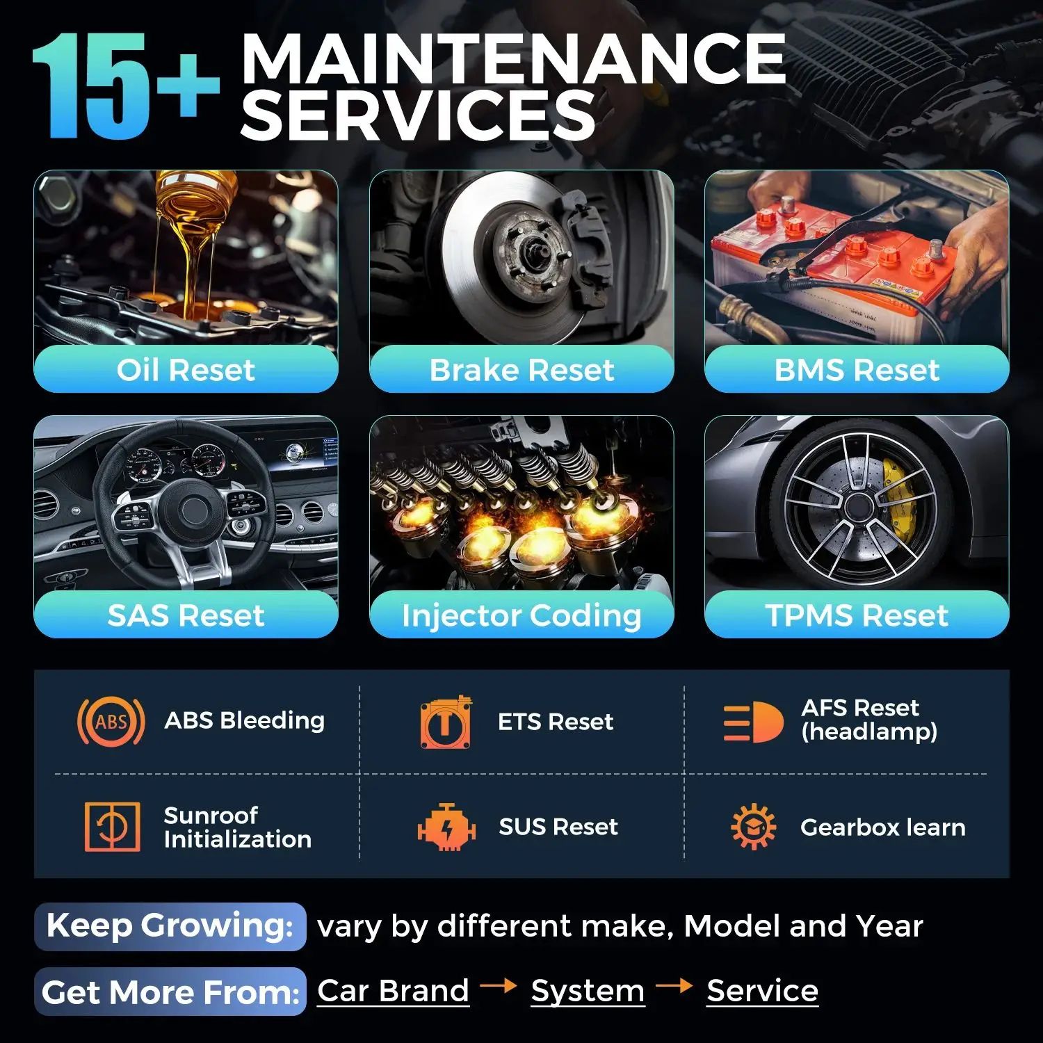 Kingbolen Ediag Elite All System Car Diagnostic Scanner Tool All Lifetime Free