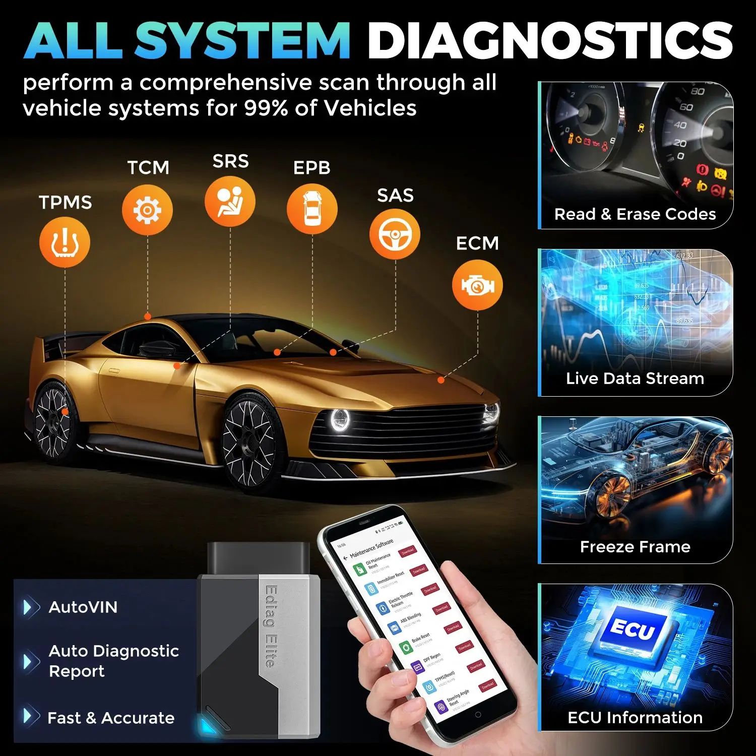Kingbolen Ediag Elite All System Car Diagnostic Scanner Tool All Lifetime Free