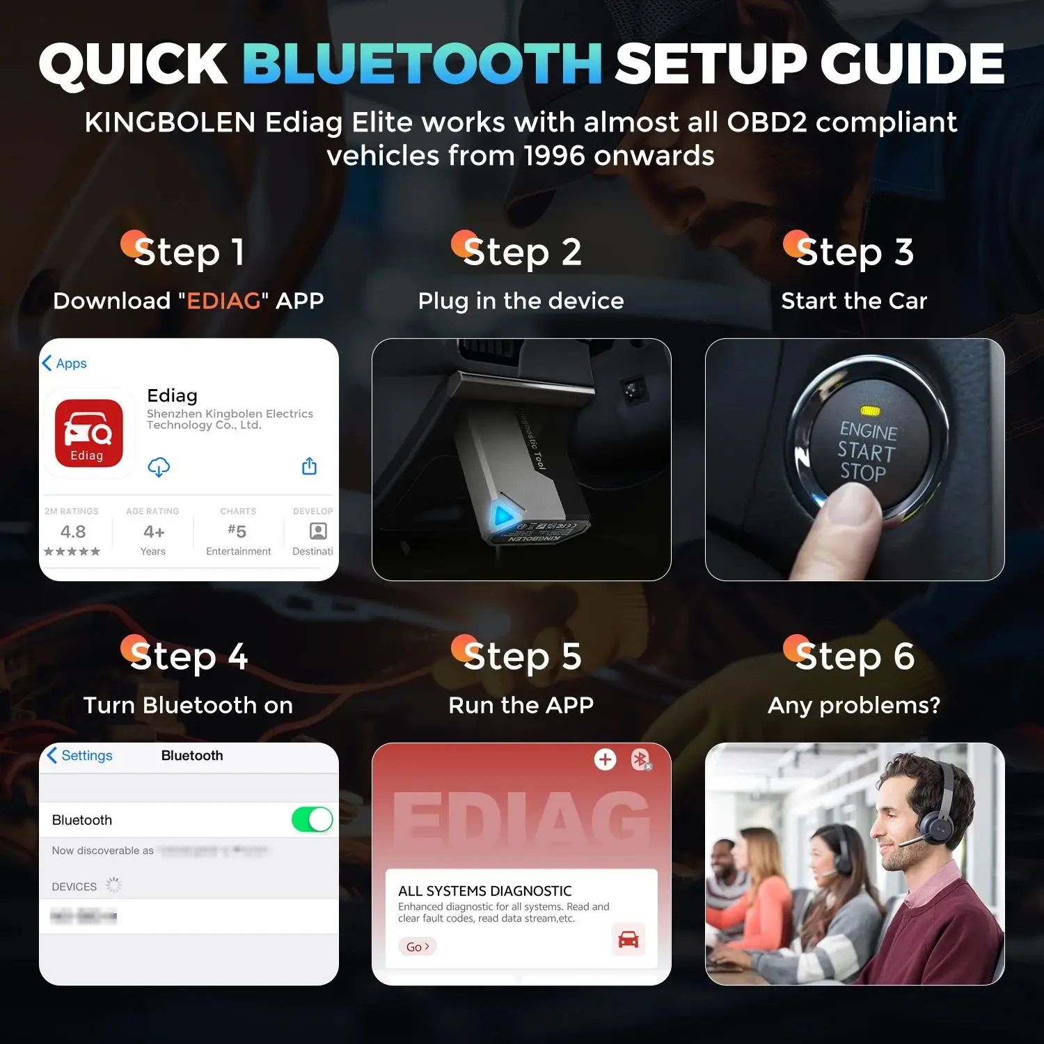 Kingbolen Ediag Elite All System Car Diagnostic Scanner Tool All Lifetime Free