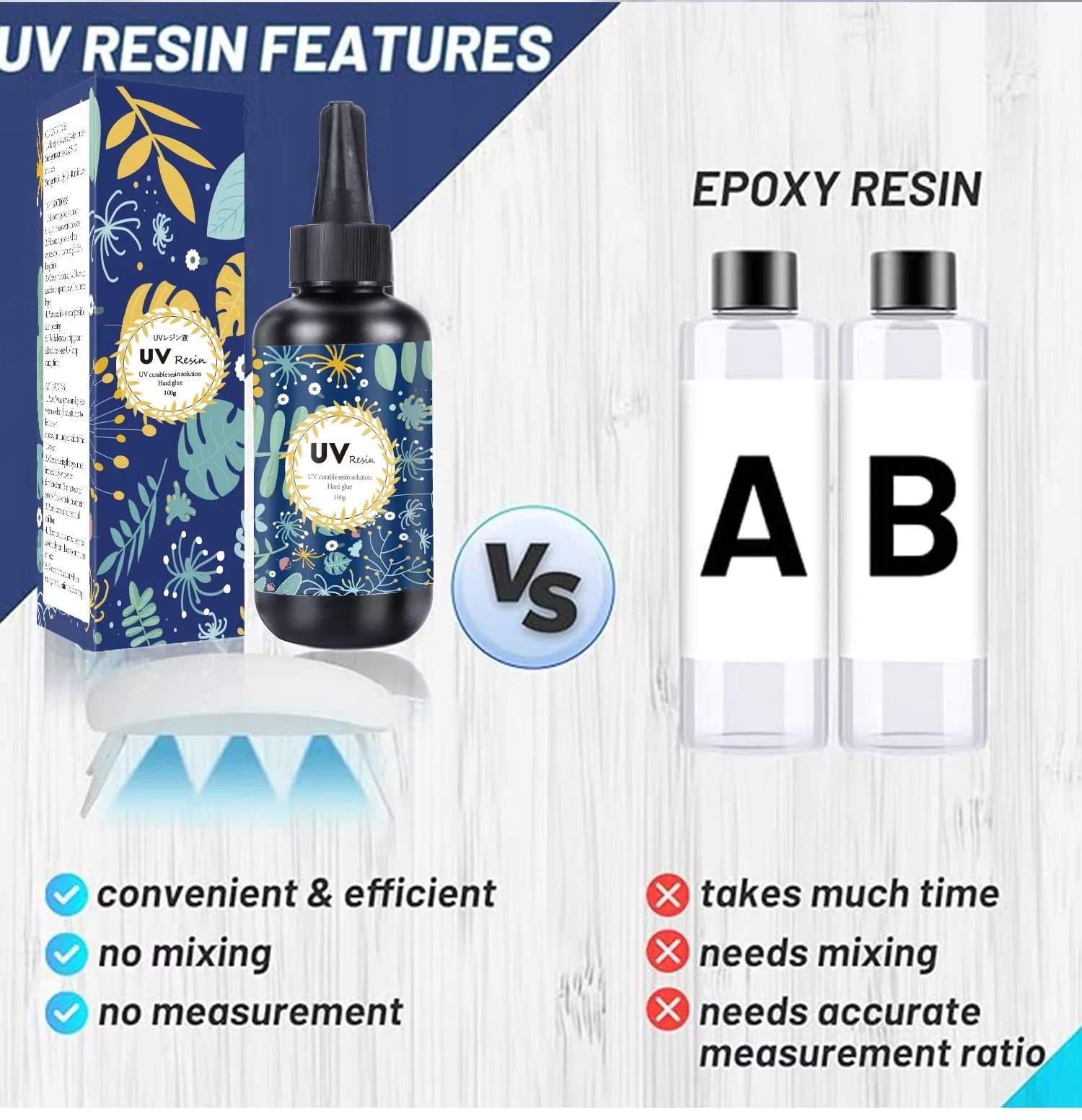 Crystal Clear UV Resin Hard for DIY Mold Jewelry Handmade Craft UV Curing Resin Crystal Liquid