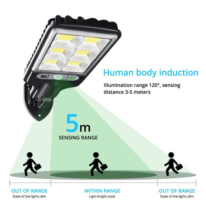 New Solar Wall Light PIR Motion Sensor Outdoor Garden Security Street Lamp