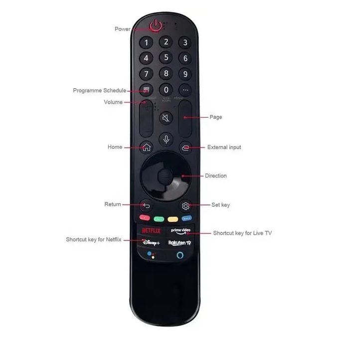 LG Smart Magic TV Remote Control With Prime Videos And Netflix-disney