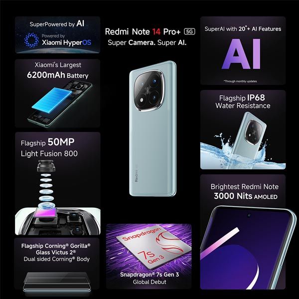 [Special Offer] XIAOMI Redmi Note 14 Pro+ 5G Smart Phone 12GB Ram + 512GB Rom  , 6.67" AMOLED display , Dual Sim