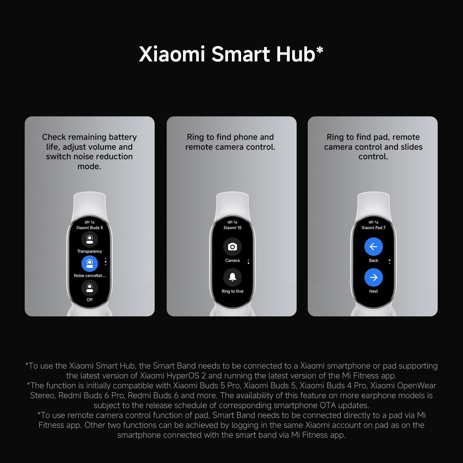 Xiaomi Smart Band 10 (2025) Global Version - 1.72" AMOLED Display | 21 Days Battery Life | Touchscreen, Multi-Sport Tracker, Activity Tracker, Heart Rate Monitor | BT5.4 smartwatch
