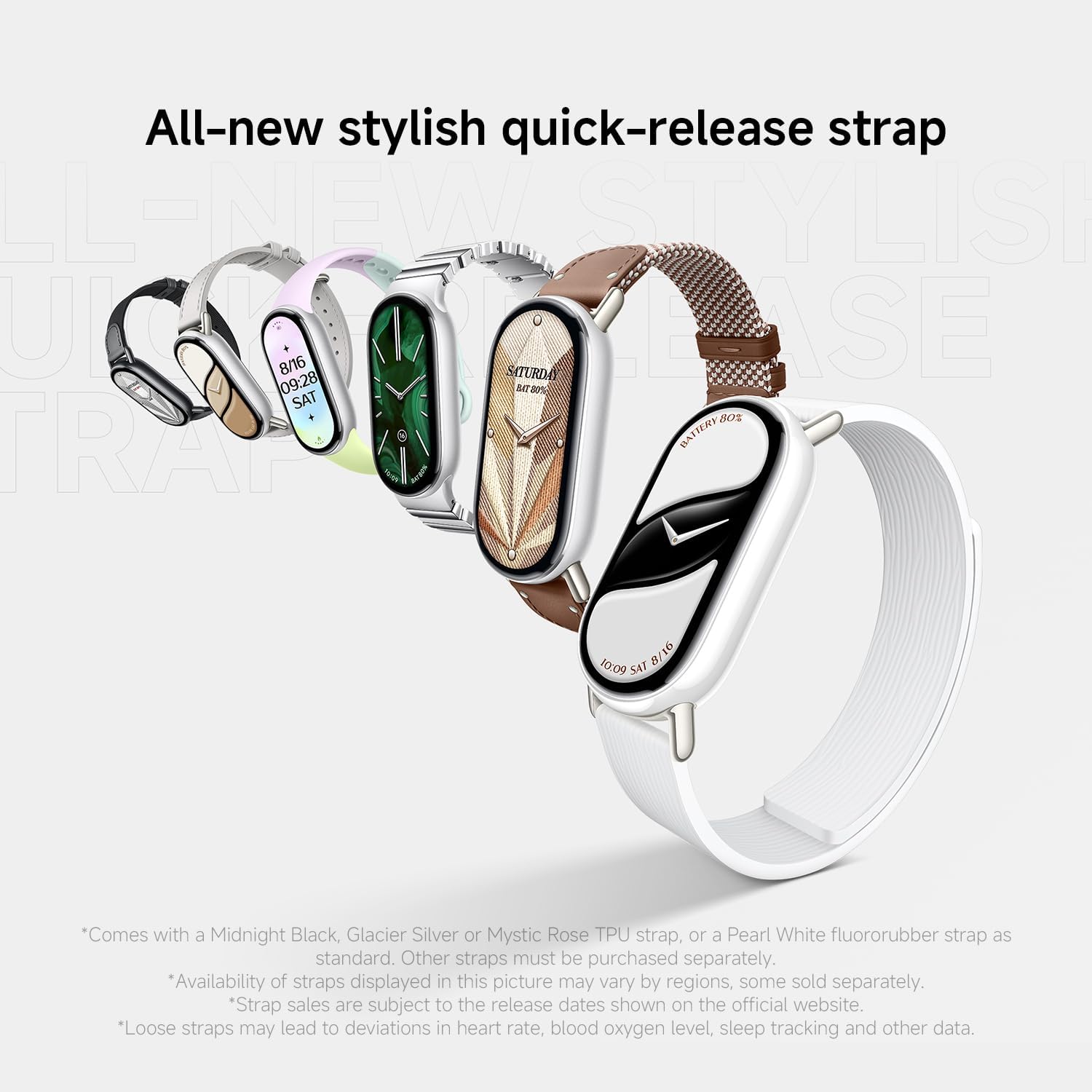 Xiaomi Smart Band 10 (2025) Global Version - 1.72" AMOLED Display | 21 Days Battery Life | Touchscreen, Multi-Sport Tracker, Activity Tracker, Heart Rate Monitor | BT5.4 smartwatch
