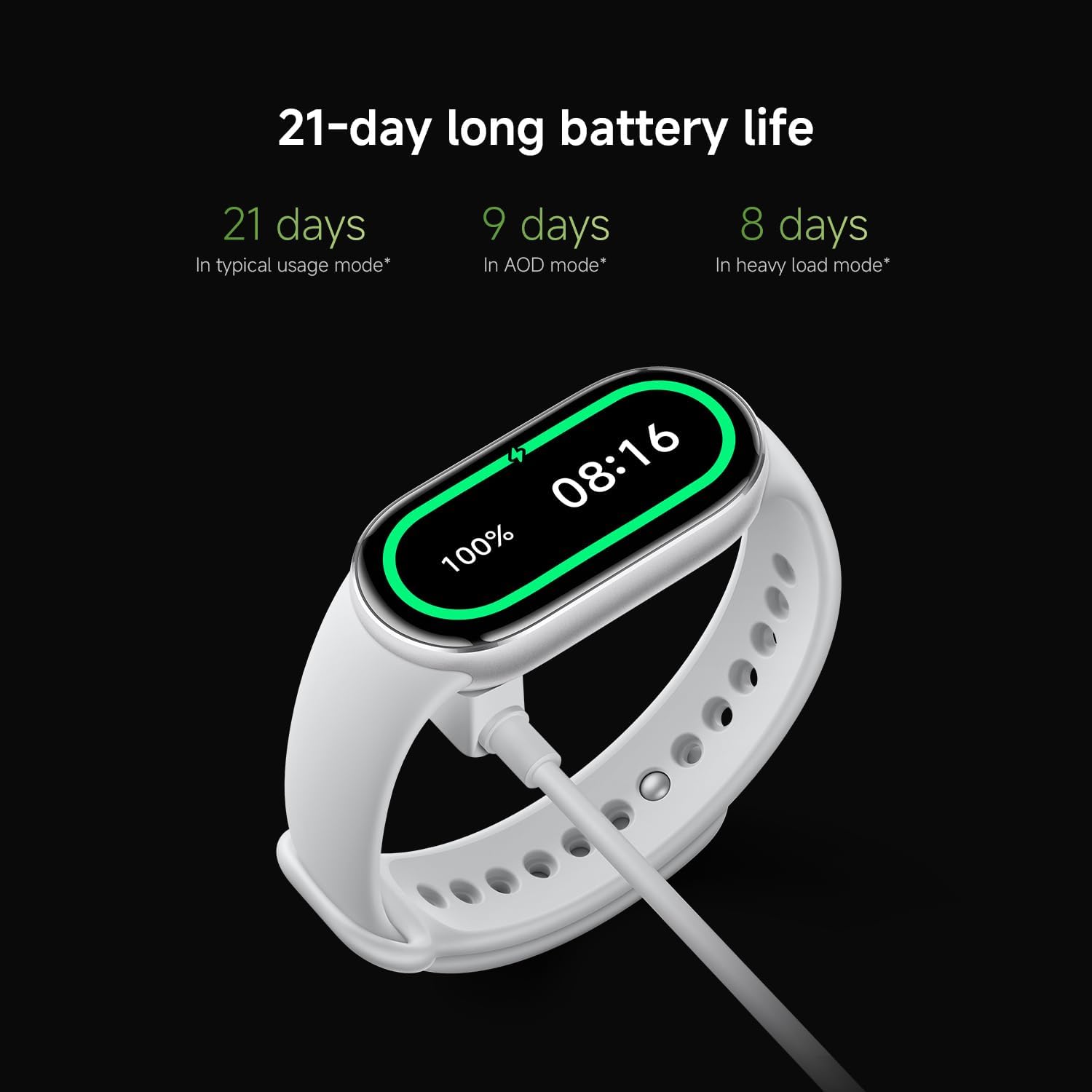 Xiaomi Smart Band 10 (2025) Global Version - 1.72" AMOLED Display | 21 Days Battery Life | Touchscreen, Multi-Sport Tracker, Activity Tracker, Heart Rate Monitor | BT5.4 smartwatch