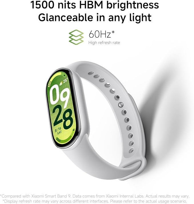 Xiaomi Smart Band 10 (2025) Global Version - 1.72" AMOLED Display | 21 Days Battery Life | Touchscreen, Multi-Sport Tracker, Activity Tracker, Heart Rate Monitor | BT5.4 smartwatch
