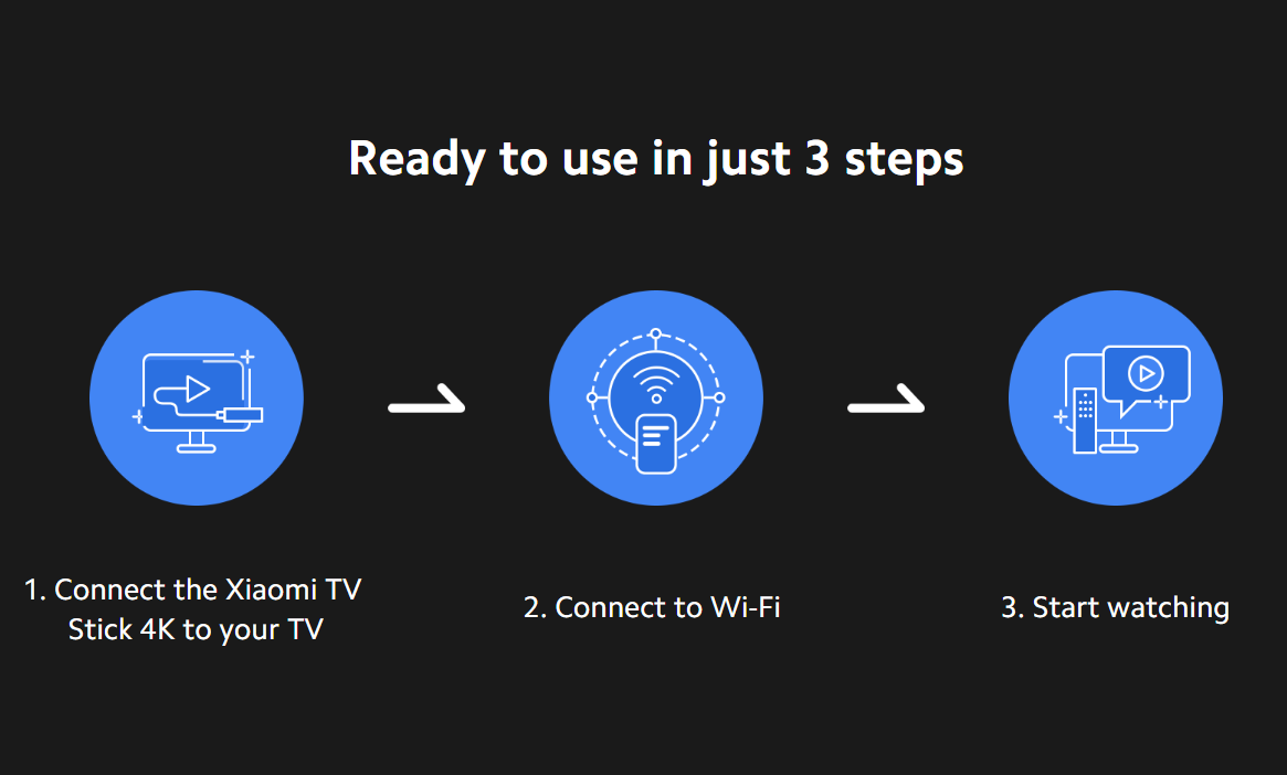 【Xiaomi Official】Xiaomi TV Stick 4K – Ultra HD Streaming Device, Android TV 11 with Google Assistant Voice Remote, Chromecast Built-in, 2GB RAM + 8GB Storage, HDR/AV1, Dual-Band WiFi , Bluetooth 5.2