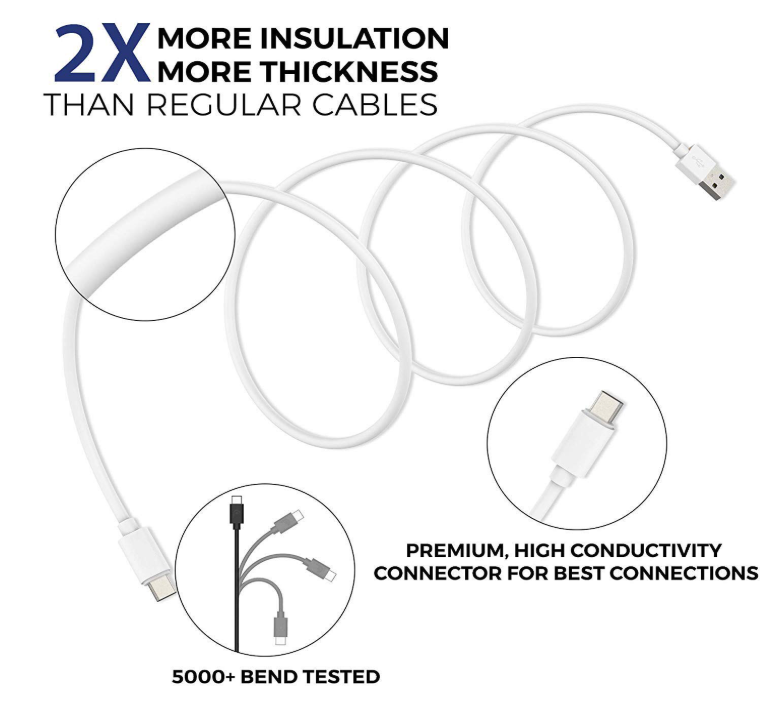 【Xiaomi Official】Xiaomi Mi Type-C Cable 100cm