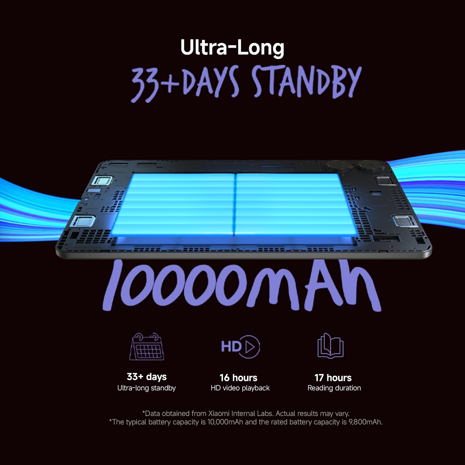 【Xiaomi Official】Xiaomi Redmi Pad Pro 12.1" 5G (256GB + 8GB) Android Tablet Fast Snapdragon Performance Octa Core 10000mAh Bluetooth 5.3 8MP Dual Camera