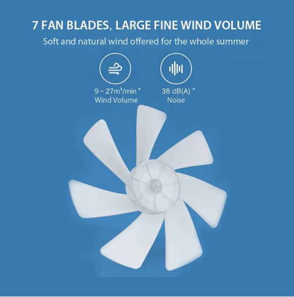 【Xiaomi Official】Xiaomi Mi Smart Standing Fan 2 – 4 Speed Levels, Dual Blades, Quiet DC Motor, Smart App & Voice Control, Energy Saving Standing Fan