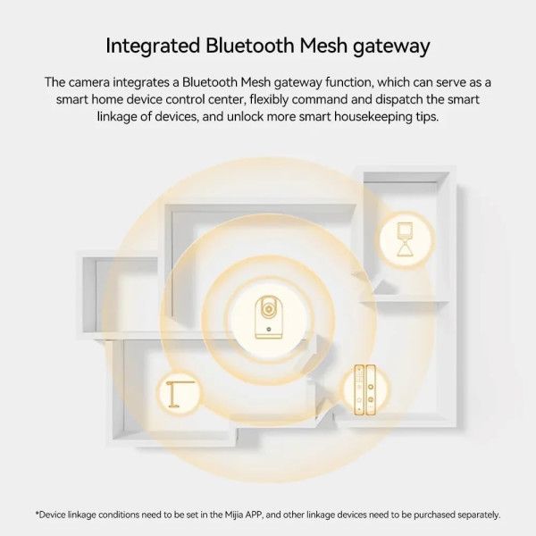 【Xiaomi Official】Xiaomi Smart Camera C500 Pro 2.5K – 360° Pan Tilt AI Security Camera, Wi-Fi Smart Home Surveillance, HDR Night Vision, Motion Detection