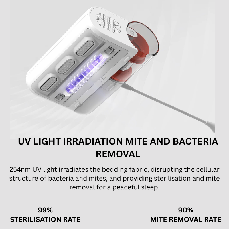 【Xiaomi Official】Xiaomi Dust Mite Vacuum 2 – Powerful Handheld UV Vacuum Cleaner for Bed, Sofa & Mattress, Strong Suction, Anti-Allergy Mite Remover, Home Cleaning Appliance