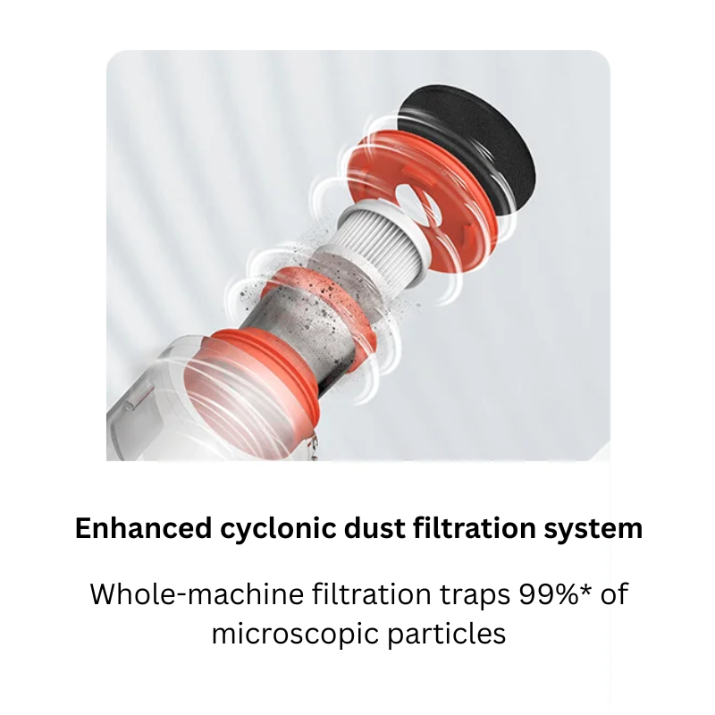 【Xiaomi Official】Xiaomi Dust Mite Vacuum 2 – Powerful Handheld UV Vacuum Cleaner for Bed, Sofa & Mattress, Strong Suction, Anti-Allergy Mite Remover, Home Cleaning Appliance