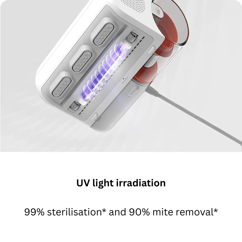 【Xiaomi Official】Xiaomi Dust Mite Vacuum 2 – Powerful Handheld UV Vacuum Cleaner for Bed, Sofa & Mattress, Strong Suction, Anti-Allergy Mite Remover, Home Cleaning Appliance