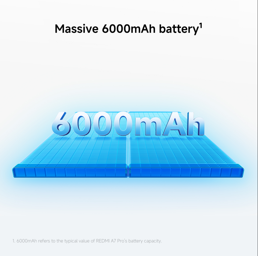 【Xiaomi Official】Redmi A7 PRO Smartphone -  6.9" LCD Display 4GB RAM + 64GB ROM Dual SIM 6000mAh 13MP main camera 8MP Selfie camera Side fingerprint sensor Type C charger 3.5mm jack Bluetooth 5.2