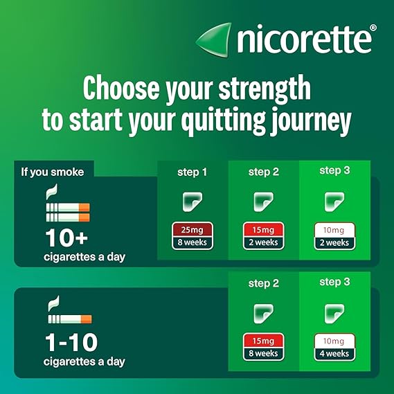 Nicorette InvisiPatch, Nicotine Patches Step 2, 15mg, 7 count, Effective and discreet Stop Smoking and Stop Vaping Aid, Nicotine Patches to Beat Cravings & Withdrawal Symptoms (Quit Smoking or Vaping)