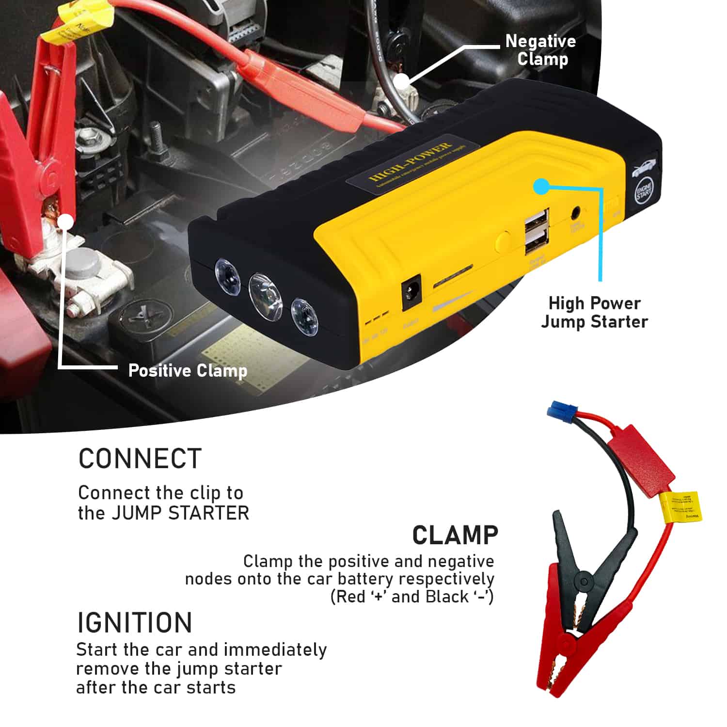 New Universal Car Battery Charger, 12V 600A 20000mAh Emergency Car Battery Jump Starter with Tyre Inflator & LED Light - Laptop & Phone Charger