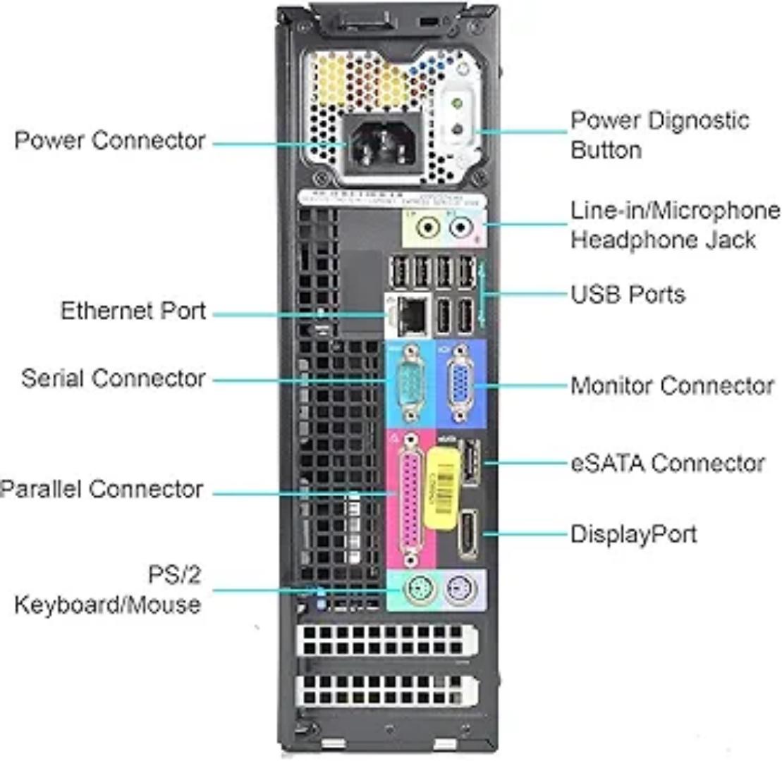 DELL OptiPlex 4GB Ram, 500GB HDD Storage, Intel Pentium Dual core, 2.9GHz Speed,  SFF Desktop Computer CPU, Windows 10 Pro, Ms Office, Ready to Use