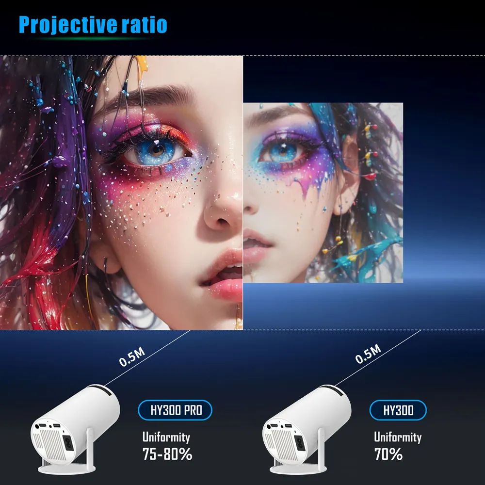 Topleo WIFI Projector LCD Beam Video LED 1080P Projector Android Education home smart hologram 3d mini 4k Projectors