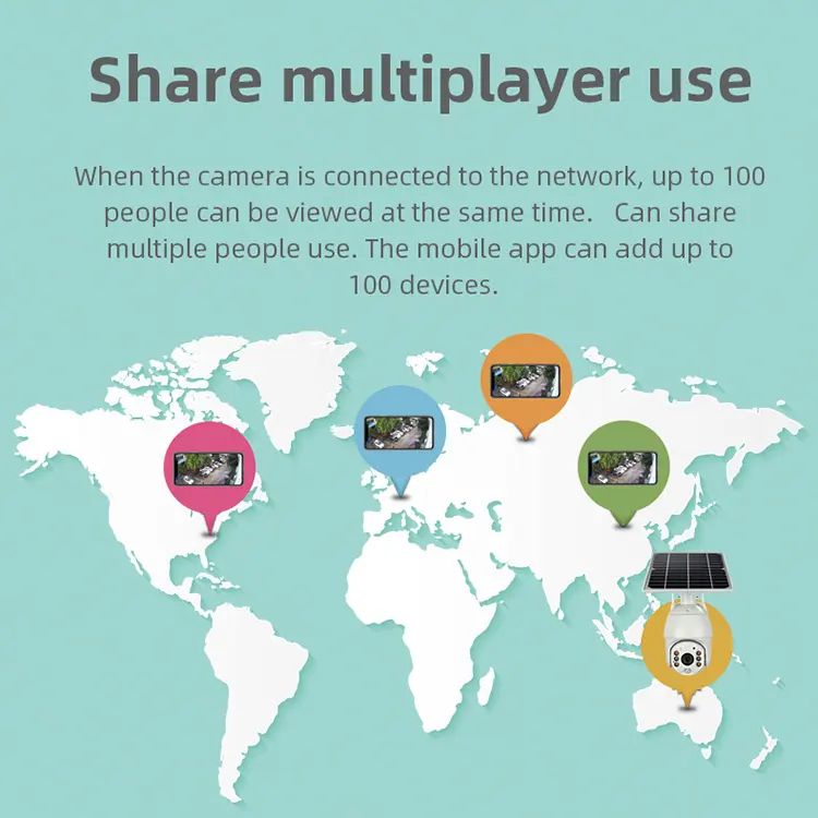 Solar Powered 4G CCTV Camera for Construction sites, Farms, Mining sites, home compund, businesses, factory and business