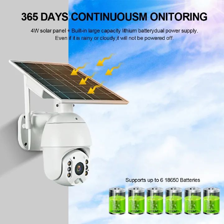 Solar Powered 4G CCTV Camera for Construction sites, Farms, Mining sites, home compund, businesses, factory and business