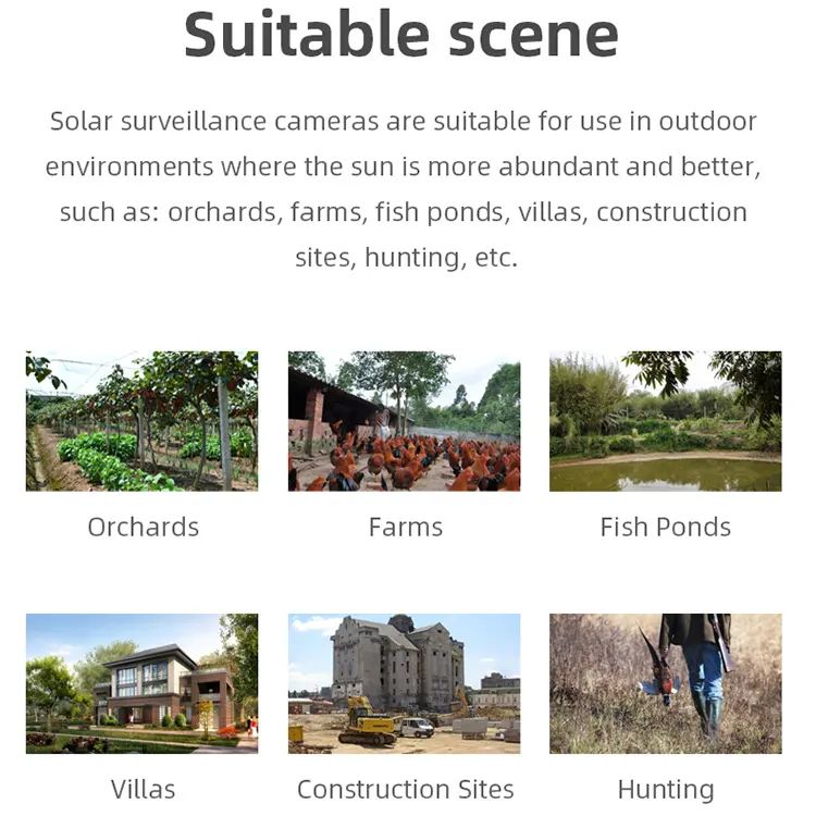 Solar Powered 4G CCTV Camera for Construction sites, Farms, Mining sites, home compund, businesses, factory and business