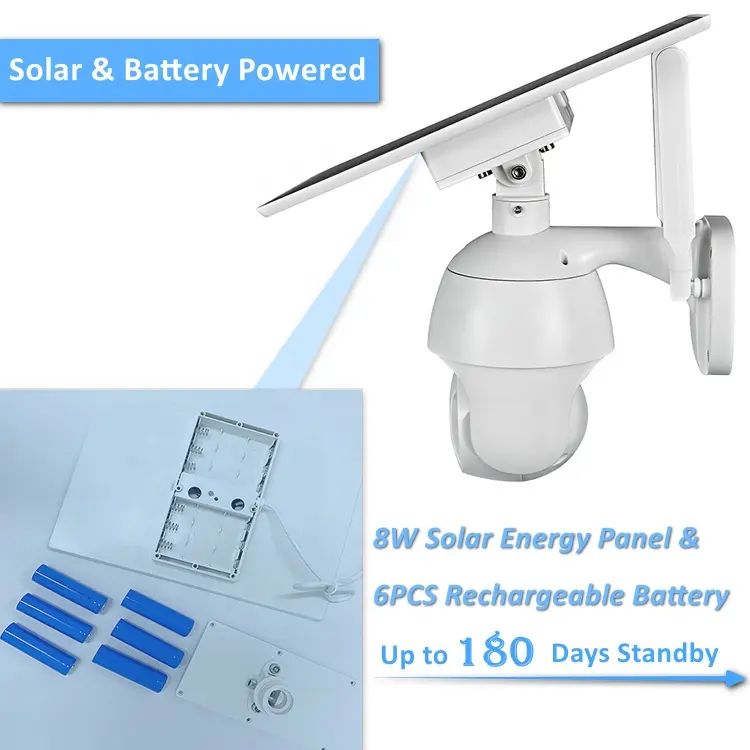 Solar Powered 4G CCTV Camera for Construction sites, Farms, Mining sites, home compund, businesses, factory and business