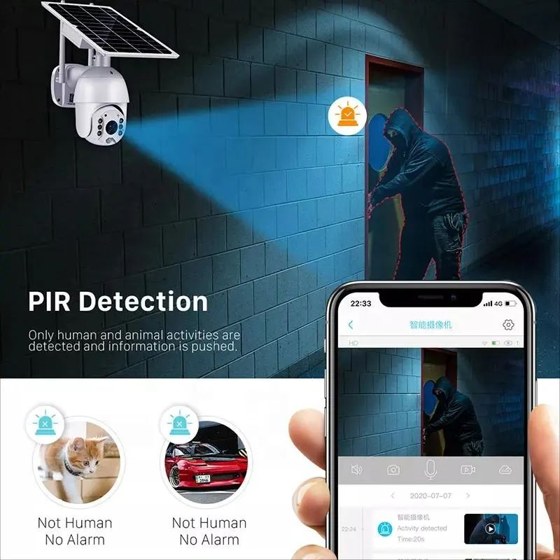 Solar Powered 4G CCTV Camera for Construction sites, Farms, Mining sites, home compund, businesses, factory and business