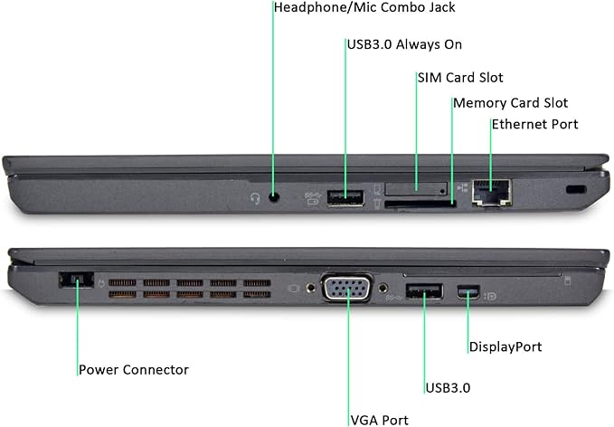 Lenovo ThinkPad X240 , Intel Core i7-4600U up to 3.3GHz, 4GB RAM, 500Gb HDD, Bluetooth 4.0, USB 3.0, Windows 10 Pro