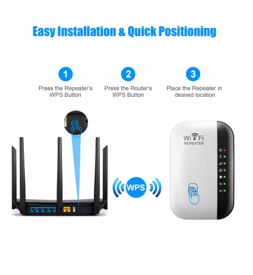 300Mbps Wireless WIFI Repeater 2.4G Router Wifi Range Extender Wi-Fi Signal Amplifier 802.11N Network Card Adapter for PC
