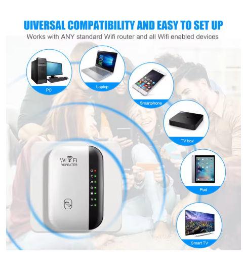 300Mbps Wireless WIFI Repeater 2.4G Router Wifi Range Extender Wi-Fi Signal Amplifier 802.11N Network Card Adapter for PC