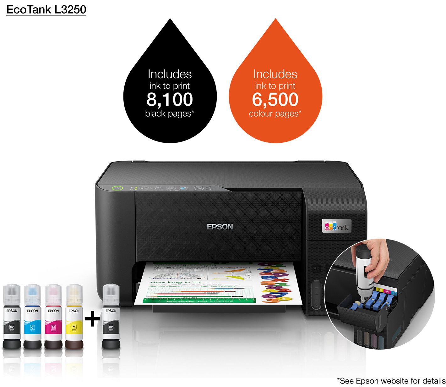 Epson EcoTank L3250 A4 Wi-Fi All-in-One Ink Tank Printer PRINT COPY SCAN 1 YEAR Warranty