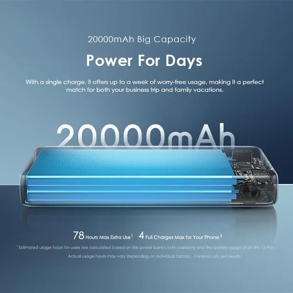 oraimo Traveler 15W Flash 20000mAh 15W Power Bank Fast Charge Powerbank