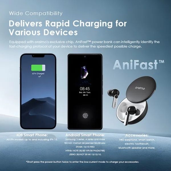 oraimo Traveler 15W Flash 20000mAh 15W Power Bank Fast Charge Powerbank