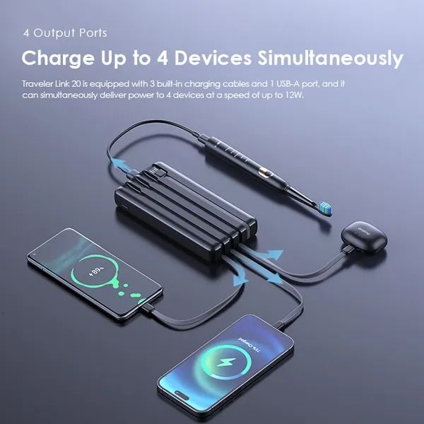 oraimo Traveler Link 20 20000mAh 12W Power Bank Oraimo 20000 mah Powerbank With Type C, iPhone and Micro USB Charging Options Type C Powerbank iPhone Compatible Powerbank