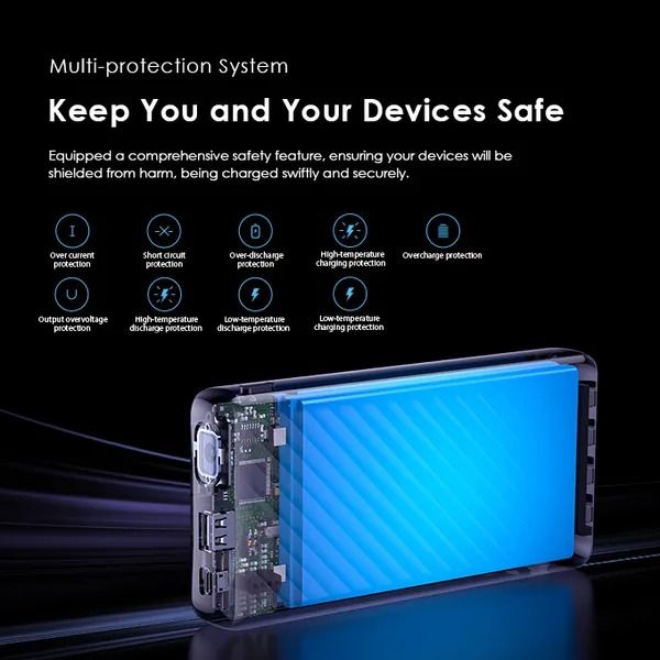 oraimo Traveler Link 20 20000mAh 12W Power Bank Oraimo 20000 mah Powerbank With Type C, iPhone and Micro USB Charging Options Type C Powerbank iPhone Compatible Powerbank